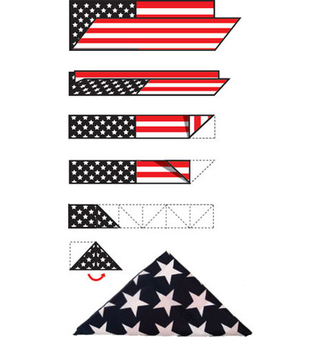 How to fold the US flag